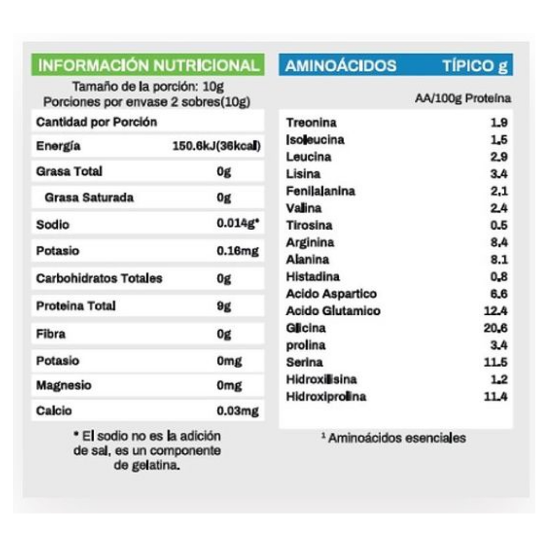 Combo 11: Colágeno Hidrolizado. Marca Novalife. ( 2 cajas de 60 sobres de 5 gr.)