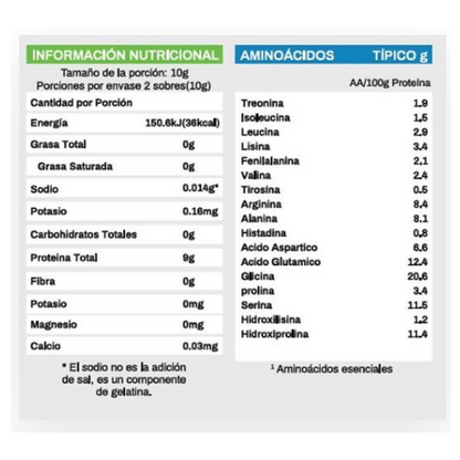 Combo 11: Colágeno Hidrolizado. Marca Novalife. ( 2 cajas de 60 sobres de 5 gr.)