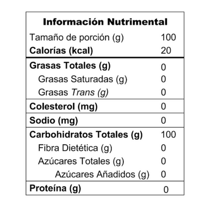 Combo 5: Dos Bolsas de MonkFruit HEBites (1 Lb. C/U)